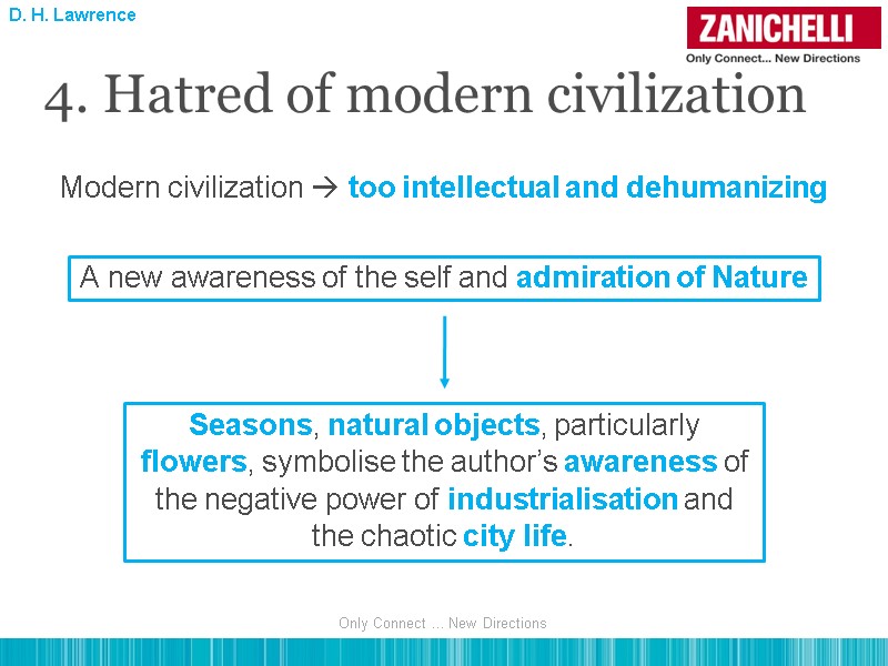 Modern civilization  too intellectual and dehumanizing 4. Hatred of modern civilization Seasons, natural